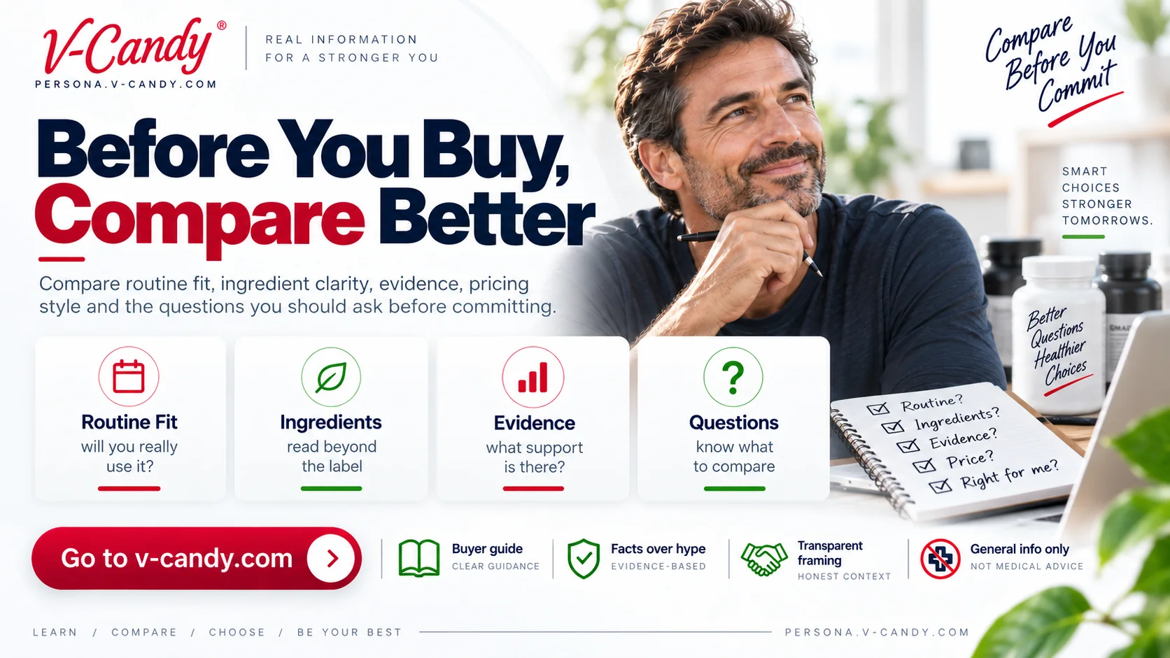 Before You Buy, Compare Better