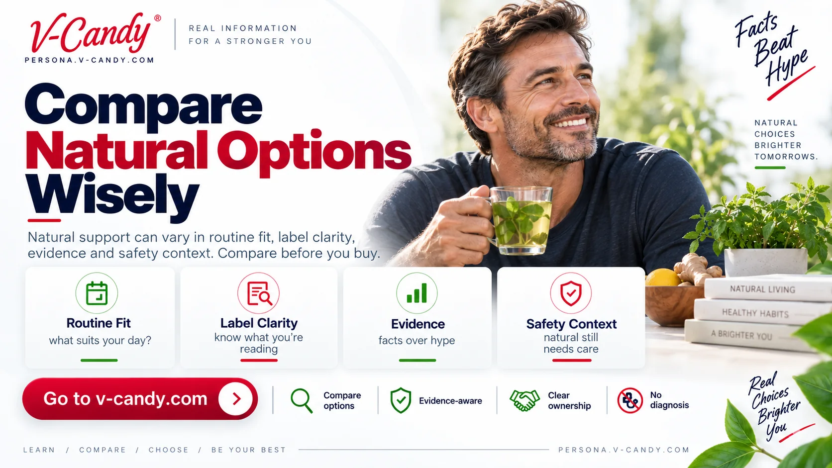 Compare Natural Options Wisely