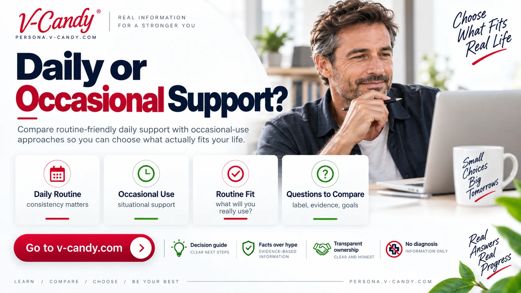 Daily or Occasional Support?