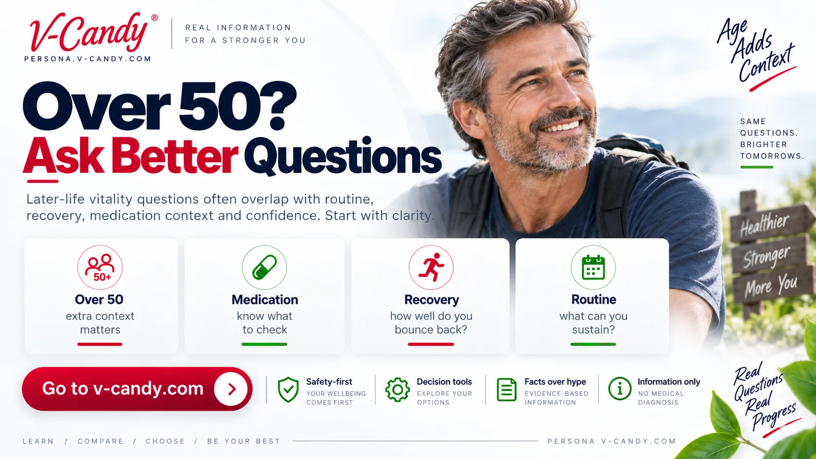Over 50? Ask Better Questions