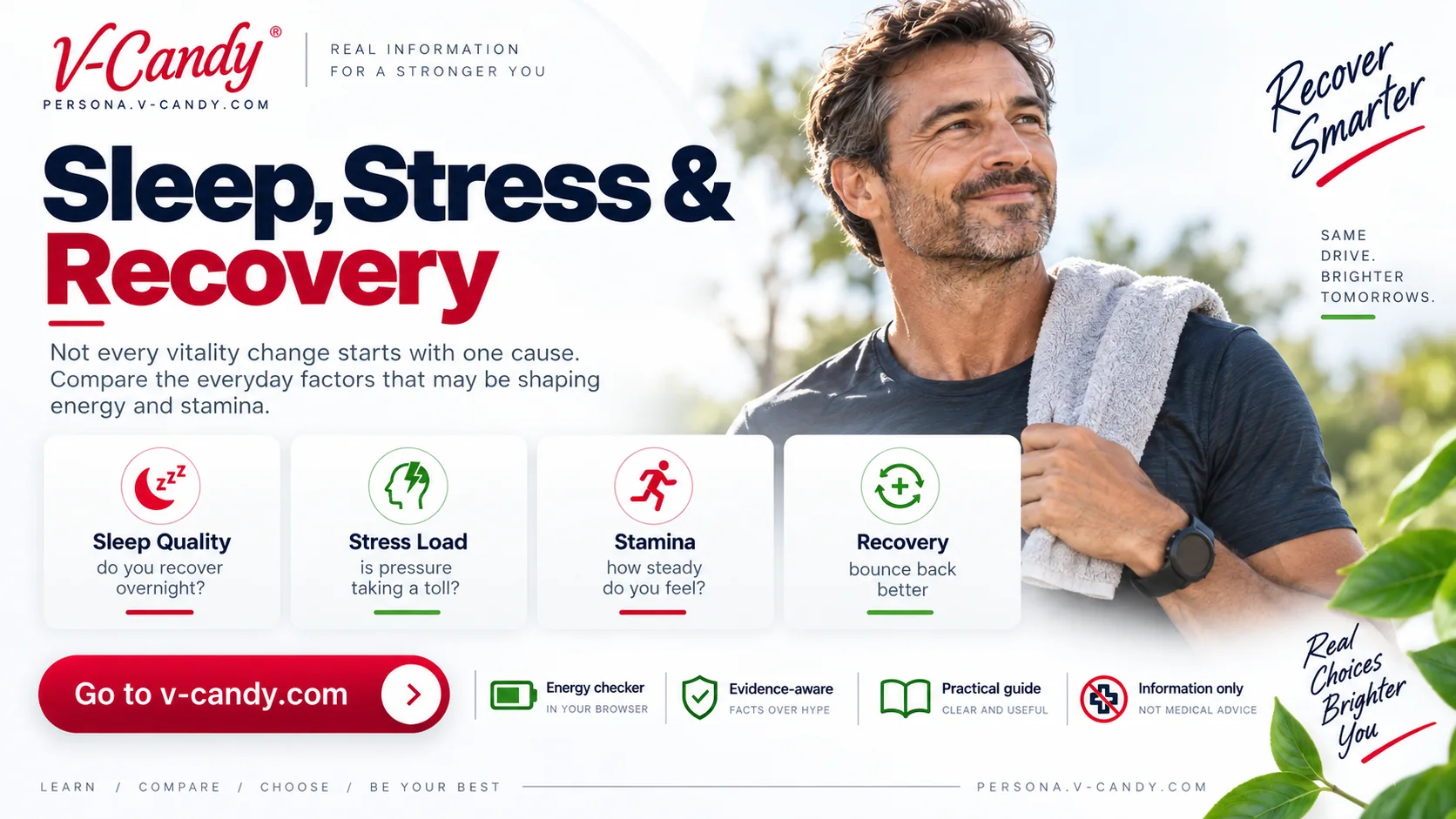 Sleep, Stress & Recovery