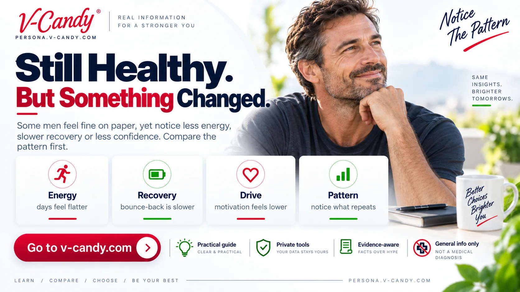 Still Healthy. But Something Changed.