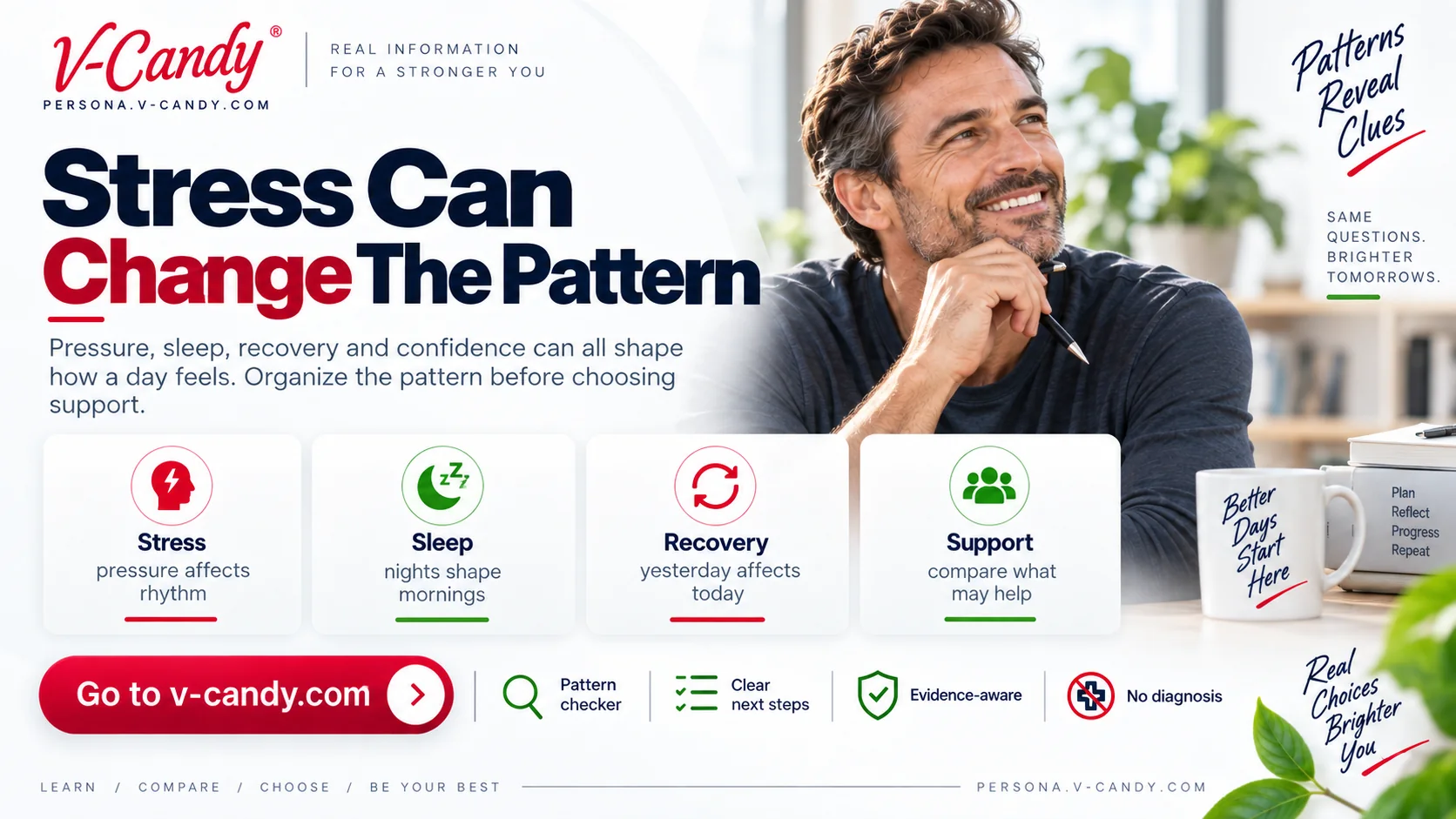 Stress Can Change The Pattern