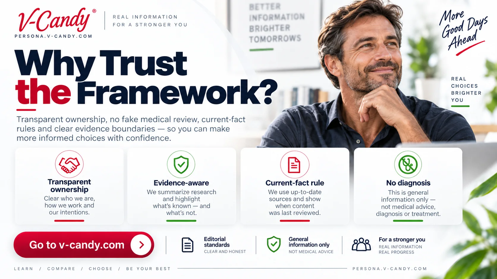 Why Trust the Framework